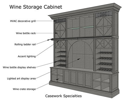 wine storage cabinet